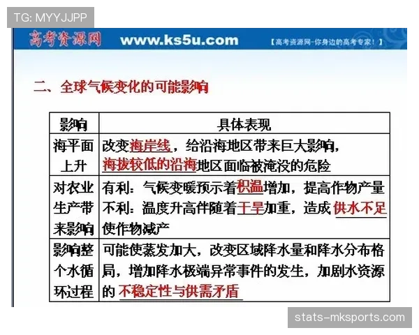 提问科普型：整体过门线规则如何判定及常见误区解析