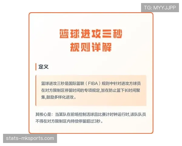 篮球进攻重置规则解析：何时24秒重新计时？
