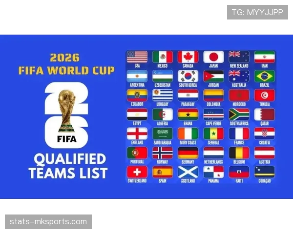 2026世界杯48支球队分12个小组的赛制如何运作