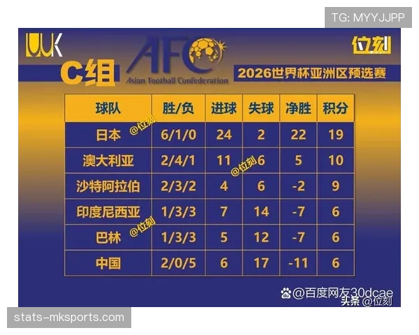 2026世界杯比赛时间规则一场踢多久